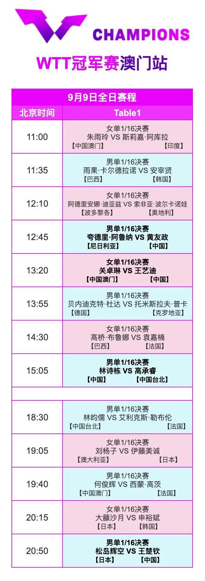 但关键时刻 但关键时刻